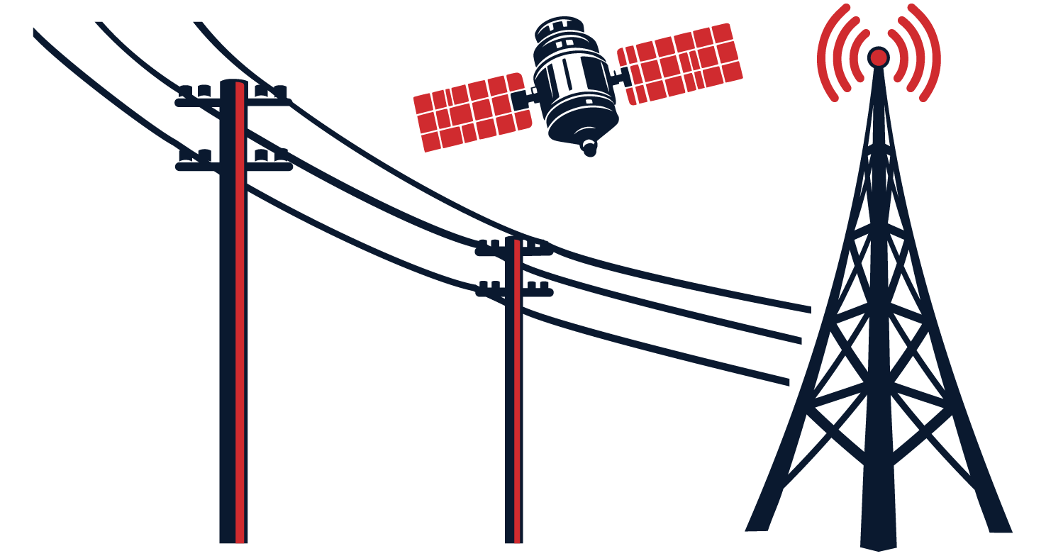 Multi connectivity options_R1